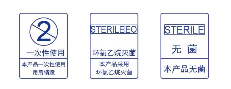 攻略!如何成为手术室VIP(图7)