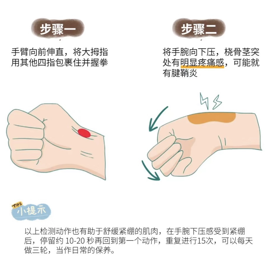 解密“妈妈手”(图3)