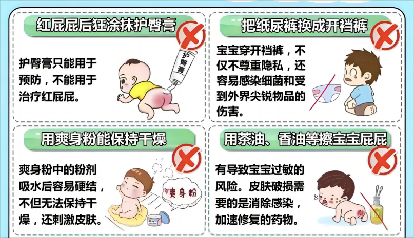 宝宝红臀知多少(图6)