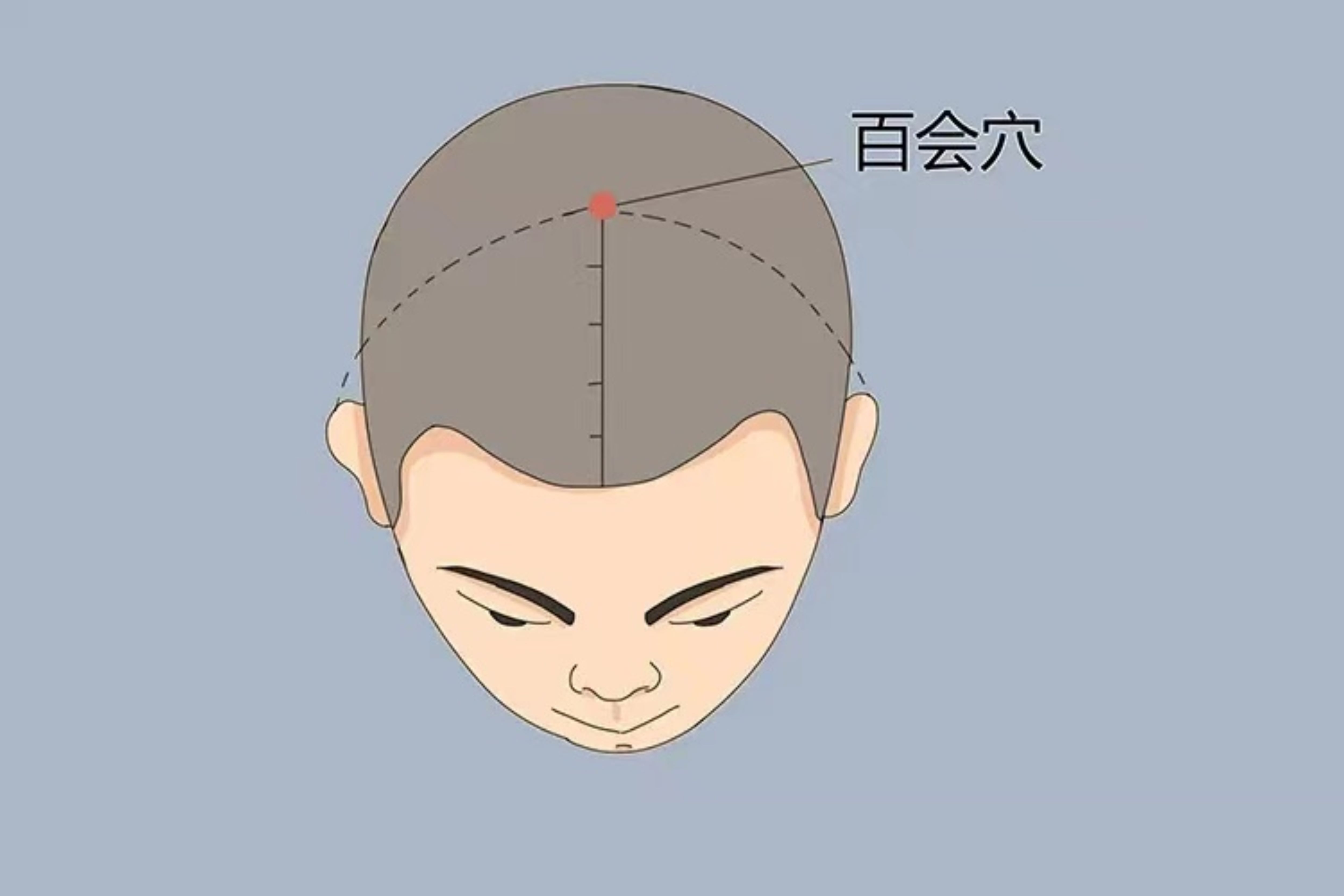 春眠不觉晓,失眠知多少?(图3) 春眠不觉晓,失眠知多少?(图3)