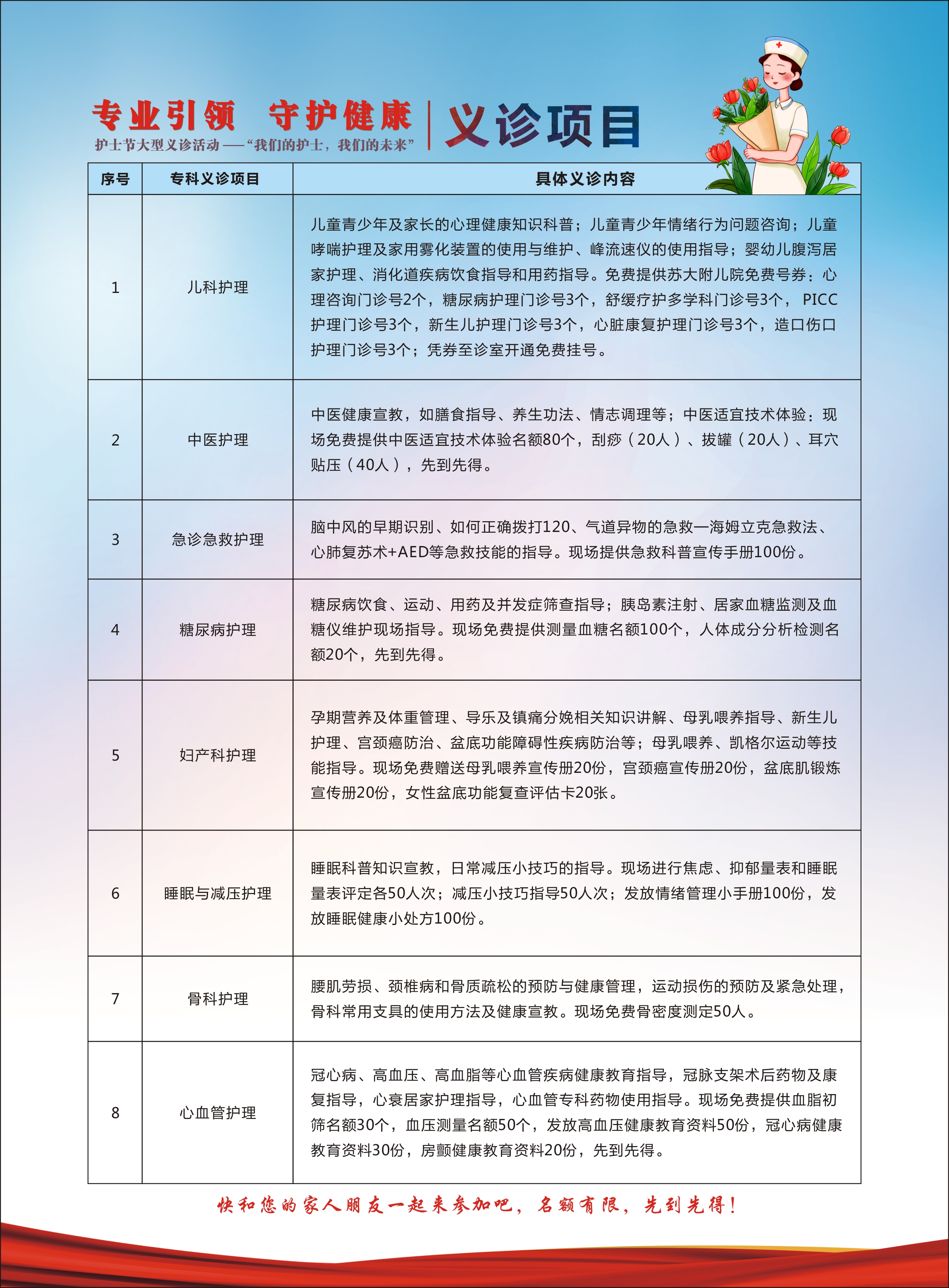 我们的护士，我们的未来 | 护士节大型义诊活动开诊啦！(图2)