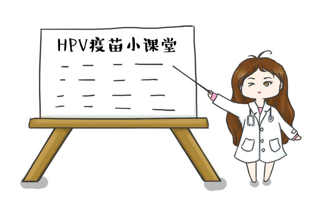 守“宫”有道 | HPV疫苗的自述(图2) 守“宫”有道 | HPV疫苗的自述(图2)