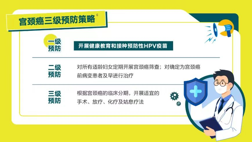 守“宫”有道 | HPV疫苗的自述(图8)