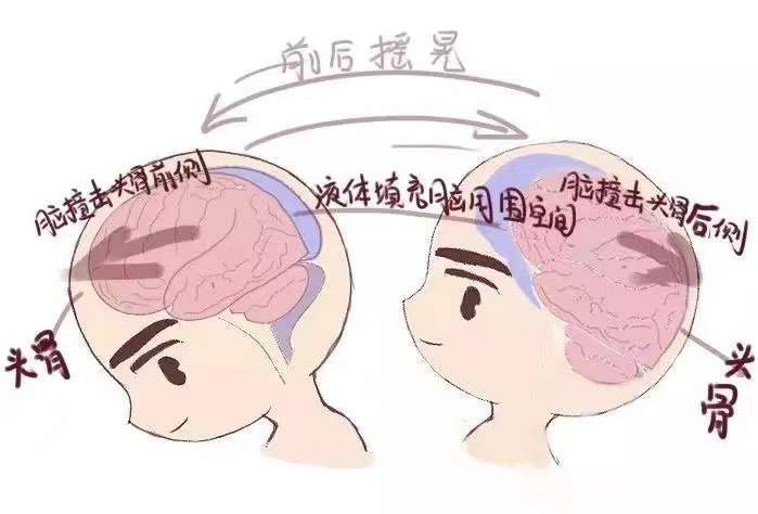 爱的摇篮不摇晃,科学育儿有保障(图3)