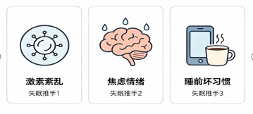 告别孕期失眠,好眠助力迎好“孕”(图2) 1-260RFKP1W0.png